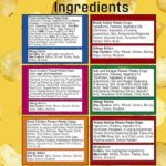 Walkers Crisps Variety Box (66x25g) | Multipack Snacks for Office & Events - Image 4