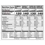 PopCorners Popped Corn Snacks Variety Pack, 1 oz, 30-Count - Image 4